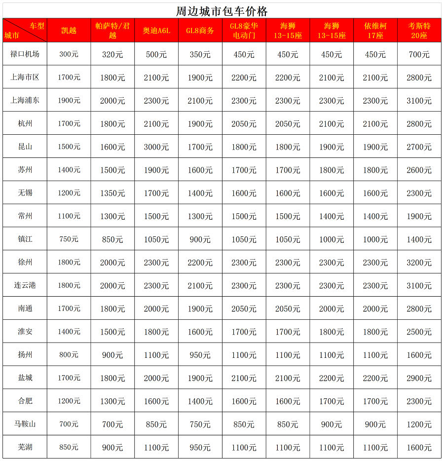 長途包車價格1-11 - 副本 (2).png